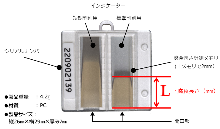 すわ様　確認用 腐食リスク判定 Silver Scale ™ | 製品情報 | 北川工業 製品サイト