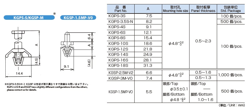 カードスペーサー KGPS-S特性