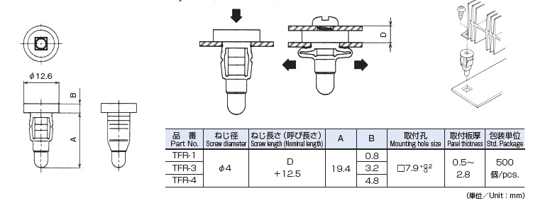 トグルフィクサー TFR特性