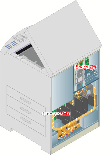 基板上とシャーシへの固定図