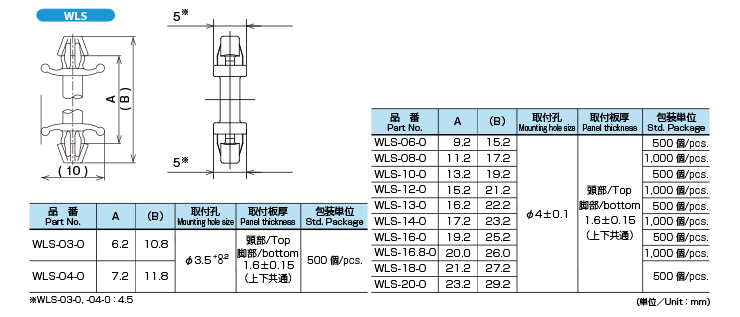 ダブルロッキングスペーサー WLS