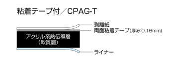 CPAG-T外形図