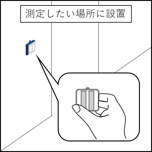 腐食リスク判定 Silver Scale ™ | 製品情報 | 北川工業 製品サイト