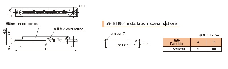 FGガイドレール FGR-80WSP特性