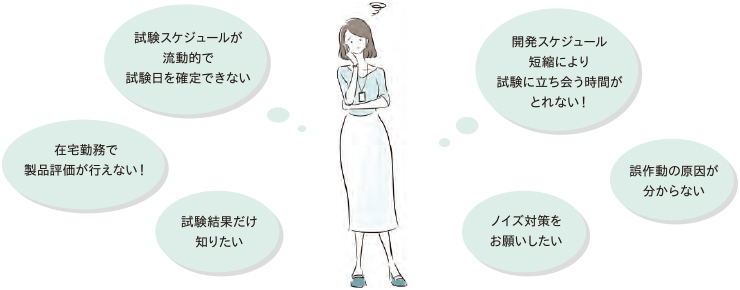試験業務悩みイメージ