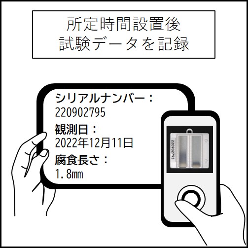 とし様確認用 腐食リスク判定 Silver Scale ™ | 製品情報 | 北川工業 製品サイト