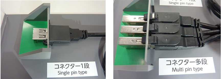 USBコネクターカバー/USBCC-A 製品取り付けイメージ