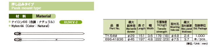押し込みタイプ TY-M特性