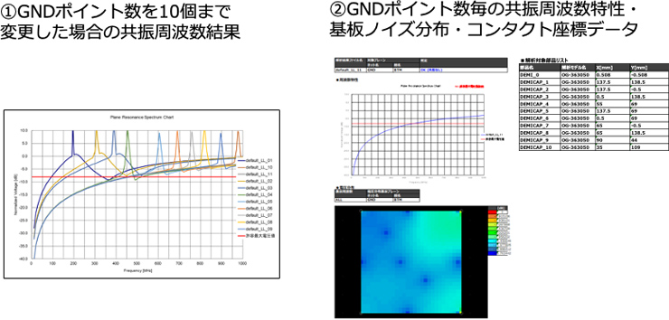 解析結果イメージ