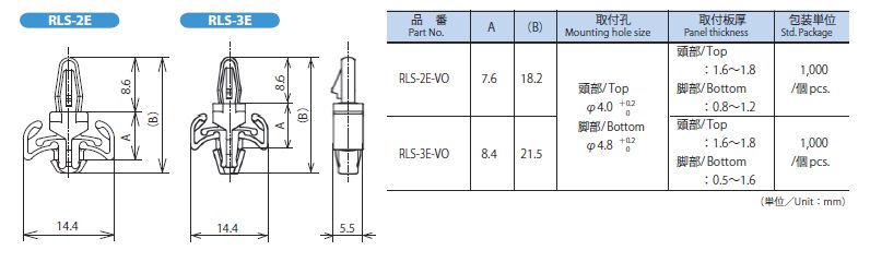 リユーススペーサー RLS特性