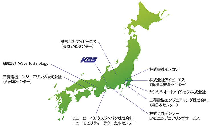 業務提携サイト