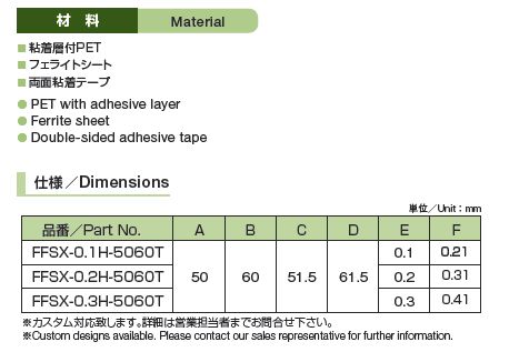 スマートプライ FFSX