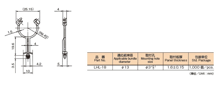 ハーネスロックスペーサー LHL-18特性