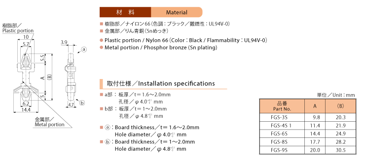 FGスペーサー FGS特性