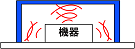 4_遮音