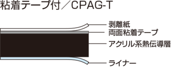 CPAG-T