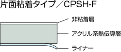 CPSH-F