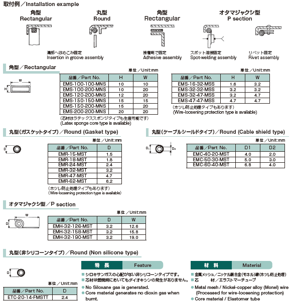 EMS-EMR-EMC-EMH-ETC-011