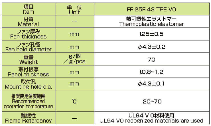 FF-25F-43-TPE-V0