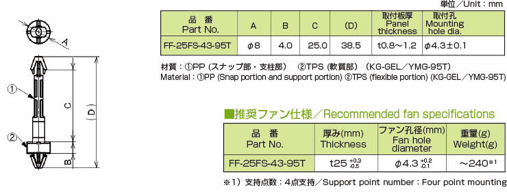 FF-25FS-43-95T
