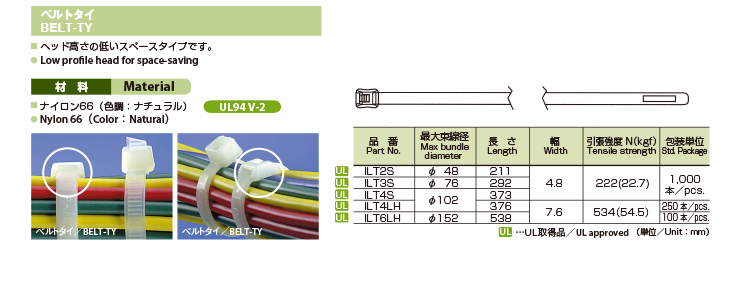 ベルトタイ ILT特性