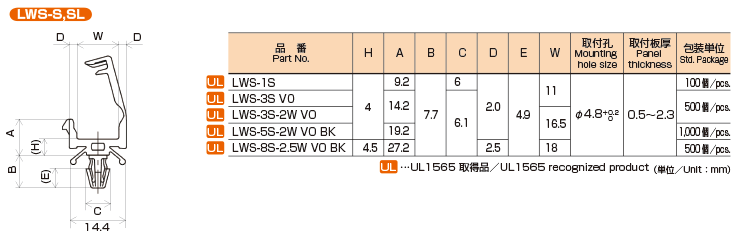 LWS-SL