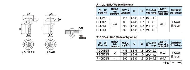 P・P-SN特性