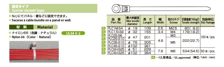 固定タイプ PLC特性