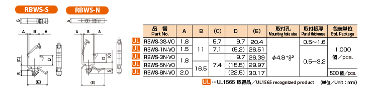 RBWS-S,-N特性