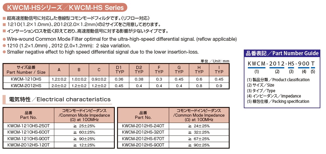 SMD-KWCM-HS