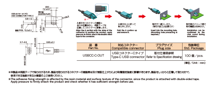 USBCC-C-OUT特性