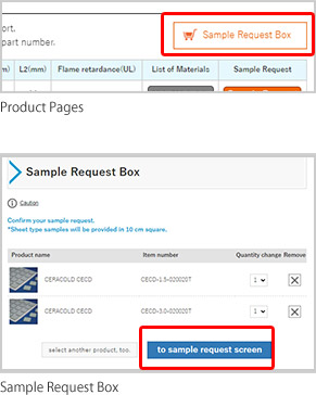 2.Check the Sample Request Box.