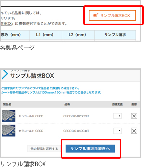 サンプル請求BOX