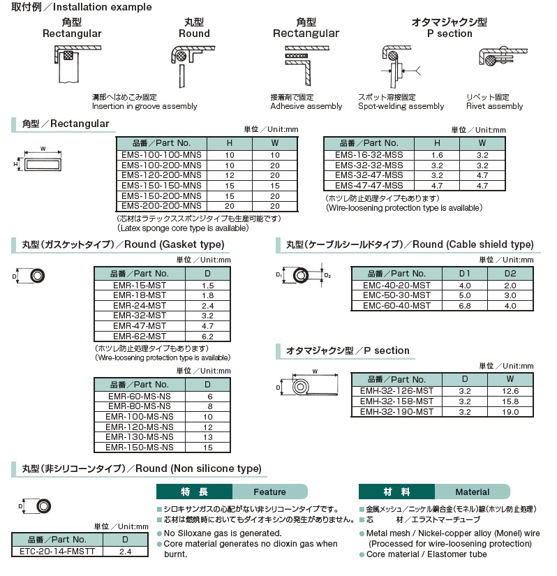 エラストメッシュ EMC