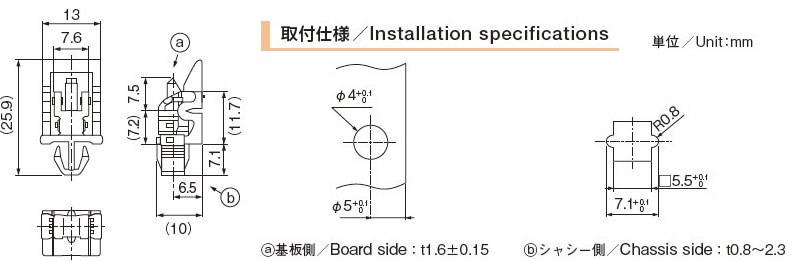 FGエッジスペーサー FGES特性