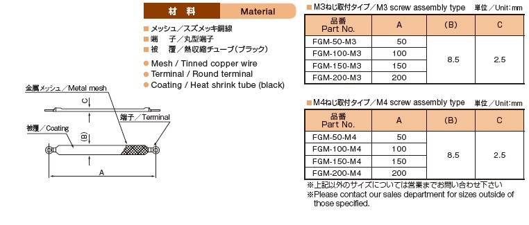 FGメッシュ  FGM