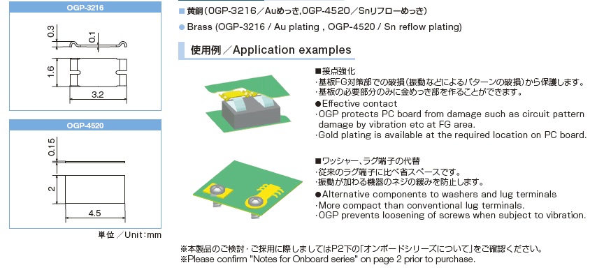 オンボードプレート OGP