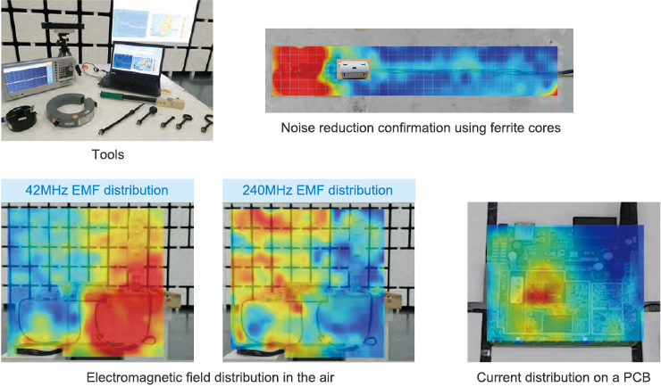 Noise visualization of customers’ products using visualization tools