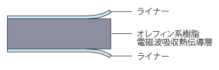 CGE 外形図