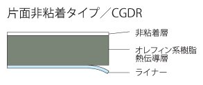 CDGR 外形図