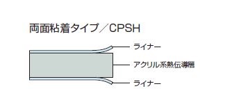 CPSH 外形図