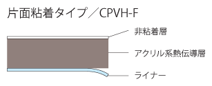 CPVH-F 外形図