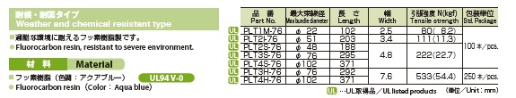 パンタイ/耐候・耐薬タイプ PLT--76 特性一覧