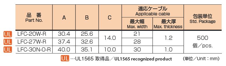 LFC特性