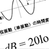 振動・衝撃・騒音対策